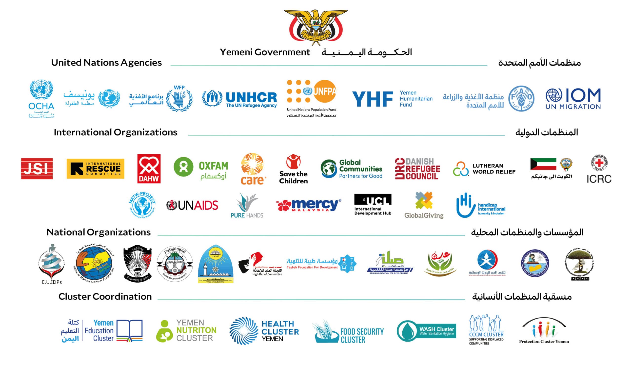 FMF Humanitarian Profile 2025   second design 04 copy